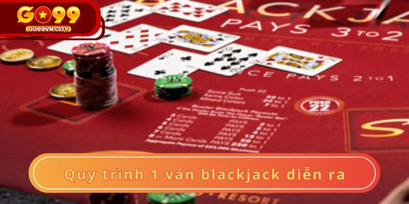 Quy trình 1 ván blackjack diễn ra